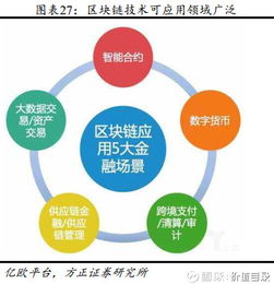 恒生電子 以SaaS云與人工智能雙輪驅(qū)動，引領(lǐng)金融信息龍頭邁向新時代
